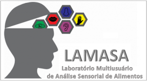 Lab. Multiusuário de Análise Sensorial (ZEA)